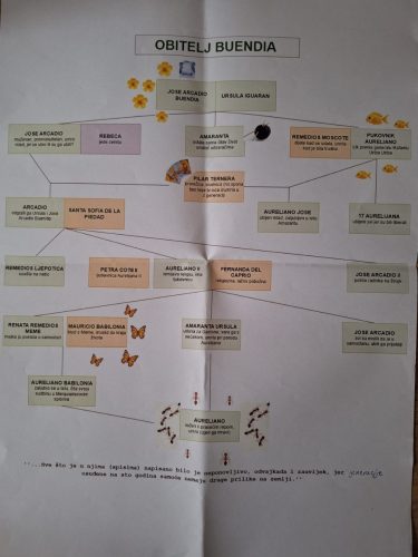 639973374 1336941268468775 7649689020097094544 n